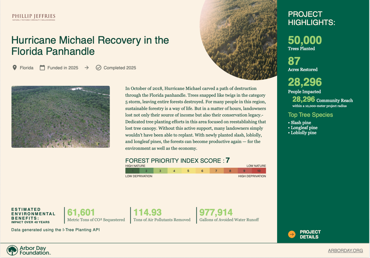 Screenshot 2026-04-22 at 7.23.24 PM